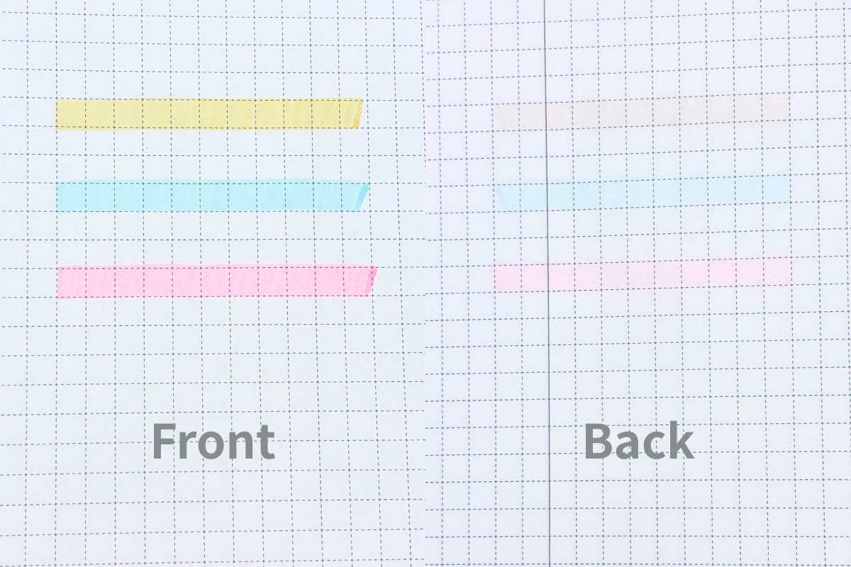 Kokuyo Campus AnyLiner bleed-proof ink highlighting thin planner paper