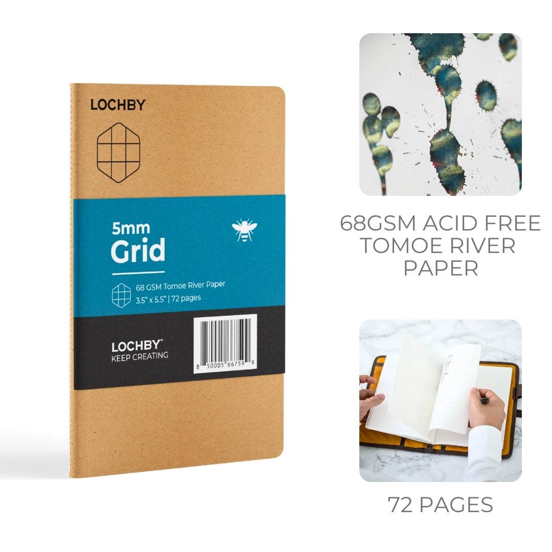 Pocket-size Grid