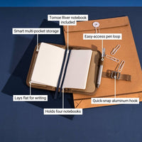 Lochby Mini Field Journal