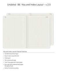 Wonderland222 B6 undated planner key and index pages