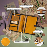 Lochby Field Journal