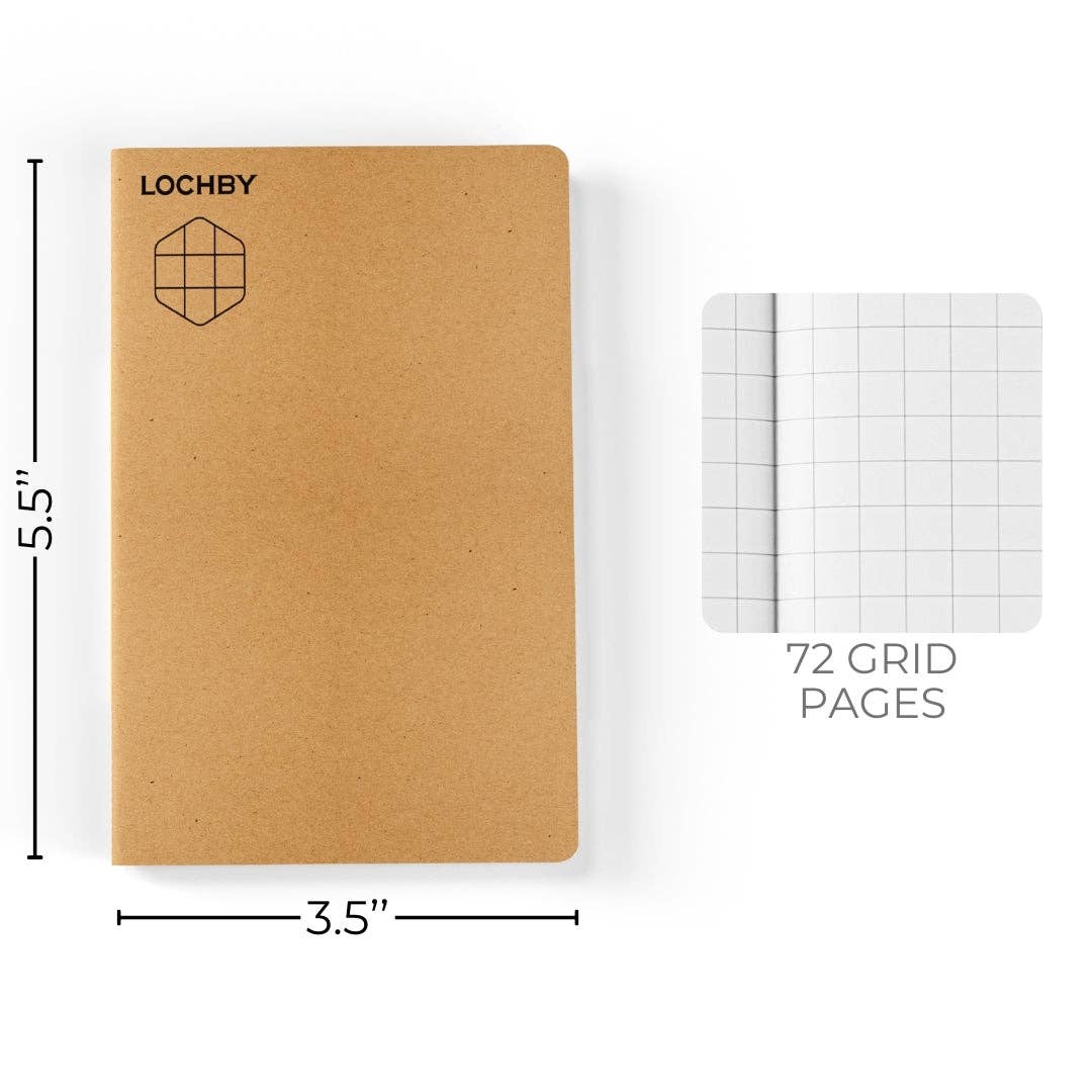 Pocket-size Grid