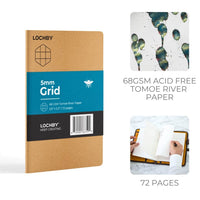 Pocket-size Grid